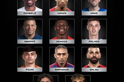 "فيفا" يعلن قائمة المرشحين لجائزة أفضل لاعب في العالم 2025