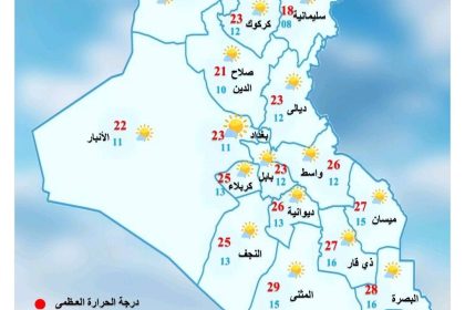 طقس العراق.. ضباب وارتفاع جديد في درجات الحرارة خلال الأيام المقبلة
