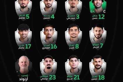 تشكيلة المنتخب الوطني العراقي لمواجهة نظيره الإماراتي في الملحق الاسيوي
