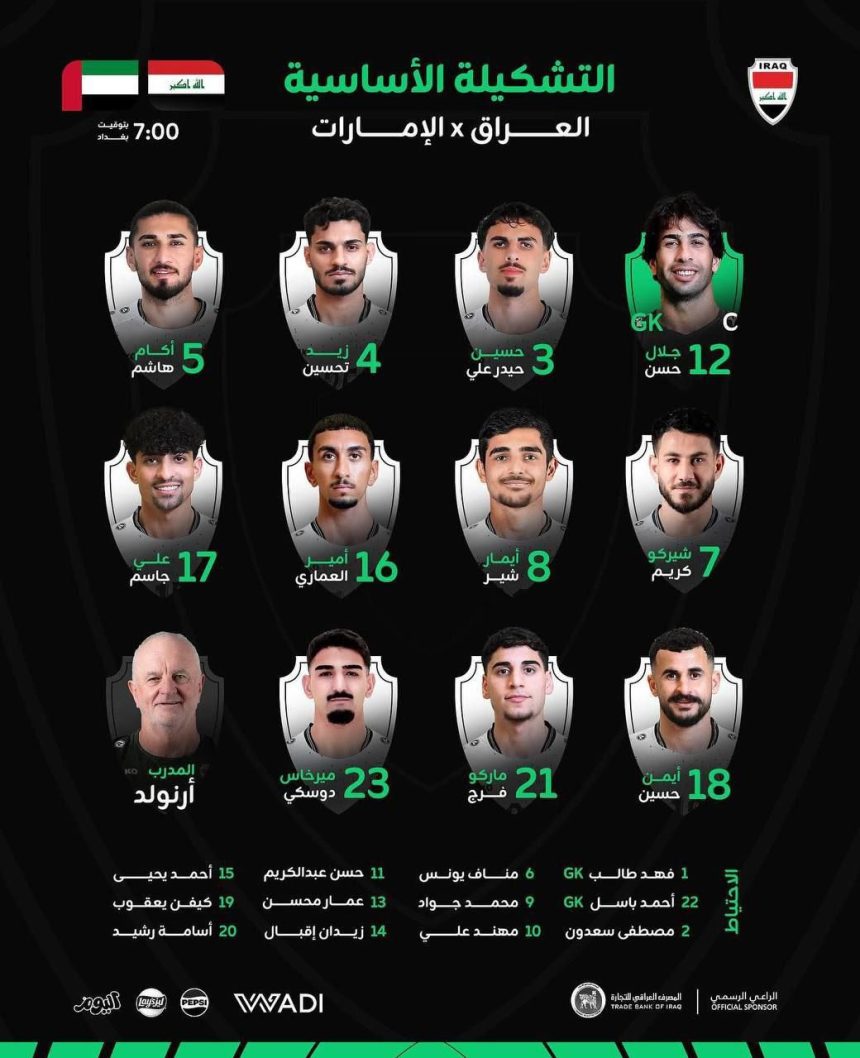 تشكيلة المنتخب الوطني العراقي لمواجهة نظيره الإماراتي في الملحق الاسيوي