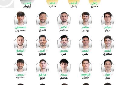 قائمة المنتخب الوطني لبطولة كأس العرب 2025