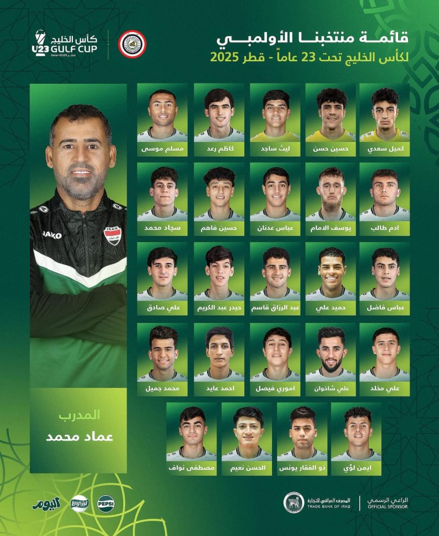 القائمة المُستدعاة لتَمثيل المُنتخب الأولمبيّ في بُطولة كأس الخليج في قطر