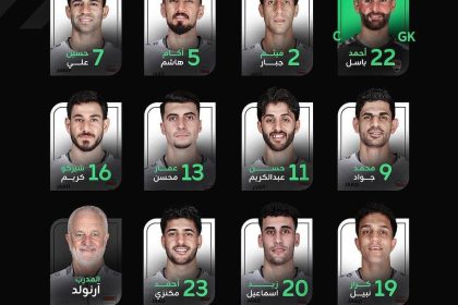 تشكيلة المنتخب الوطني العراقي لمواجهة نظيره السوداني في كأس العرب