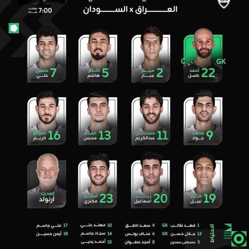 تشكيلة المنتخب الوطني العراقي لمواجهة نظيره السوداني في كأس العرب