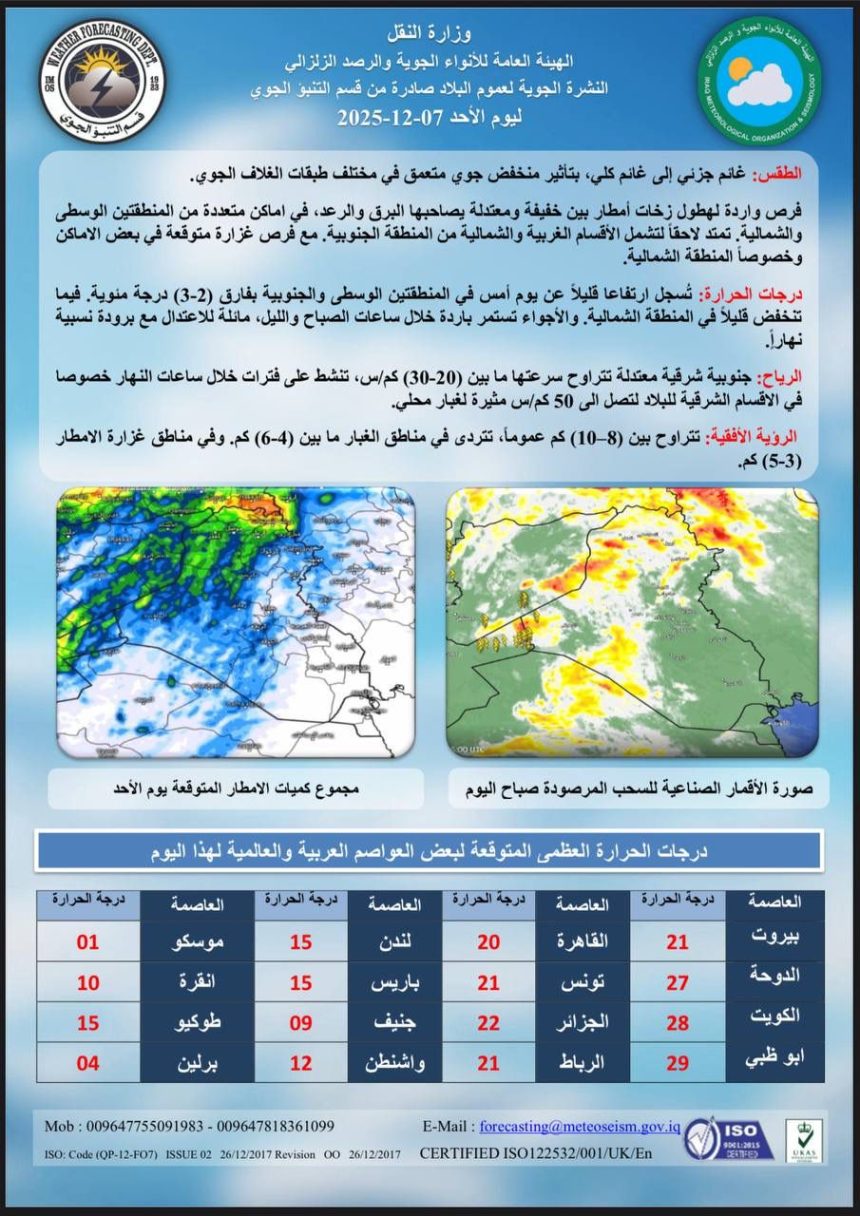 طقس العراق.. أمطار وانخفاض بدرجات الحرارة خلال الأيام المقبلة