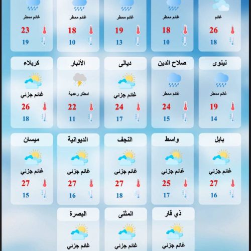 طقس العراق.. أمطار وانخفاض بدرجات الحرارة خلال الأيام المقبلة
