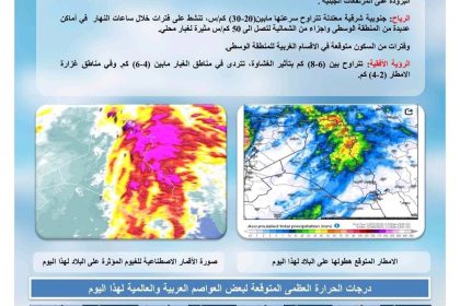 طقس العراق.. أمطار وانخفاض بدرجات الحرارة حتى نهاية الأسبوع