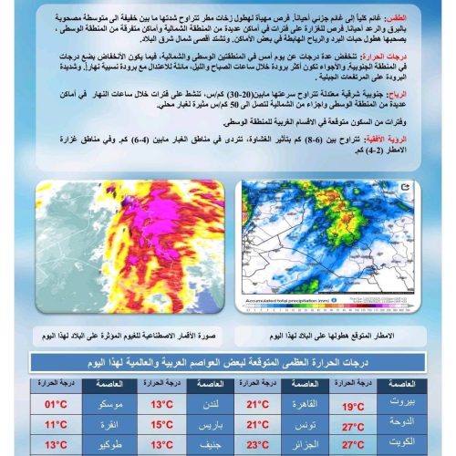 طقس العراق.. أمطار وانخفاض بدرجات الحرارة حتى نهاية الأسبوع