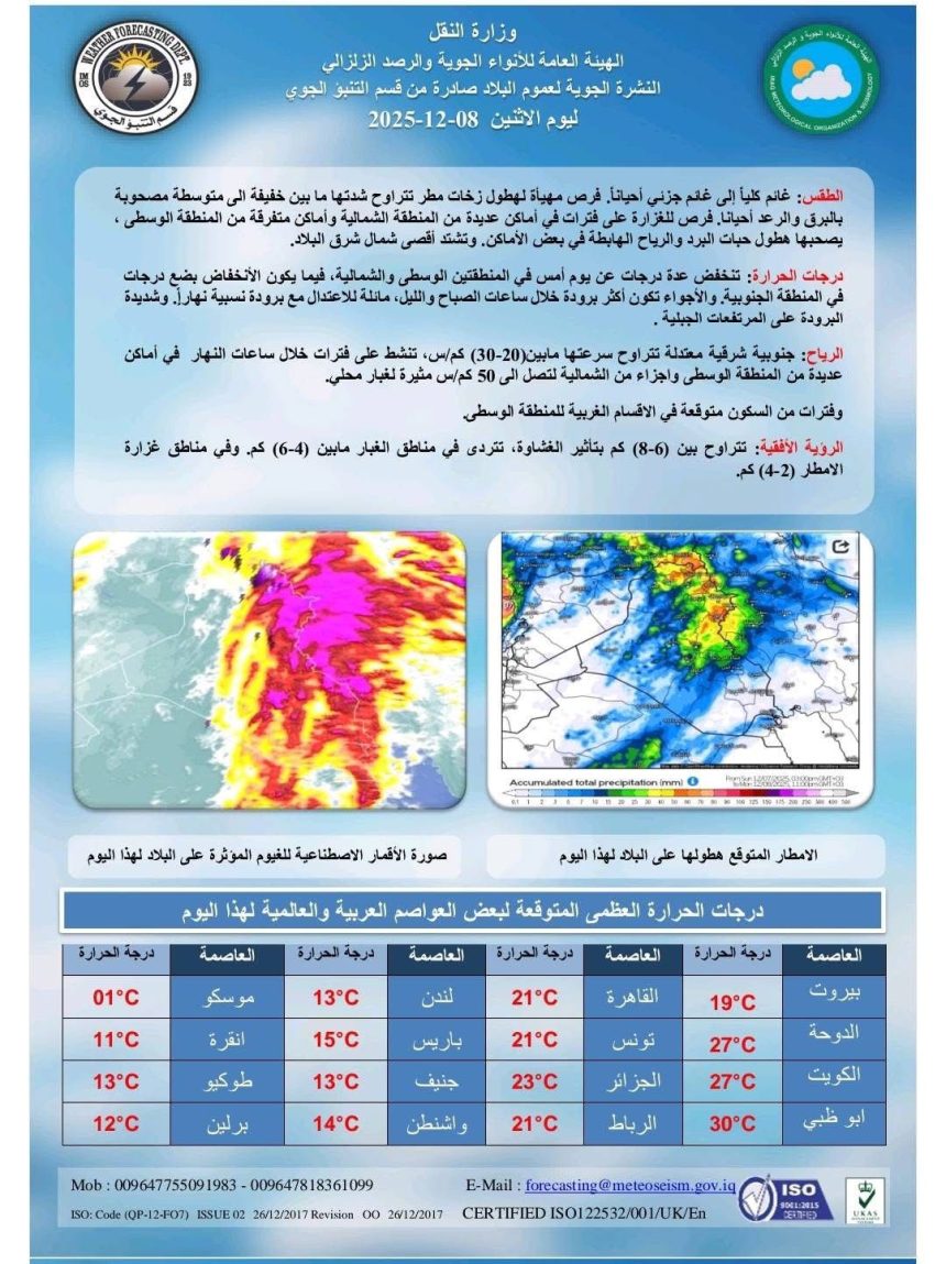 طقس العراق.. أمطار وانخفاض بدرجات الحرارة حتى نهاية الأسبوع