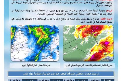 طقس العراق.. أمطار وسيول وتباين في درجات الحرارة خلال الأيام المقبلة