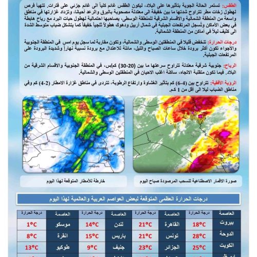 طقس العراق.. أمطار وسيول وتباين في درجات الحرارة خلال الأيام المقبلة