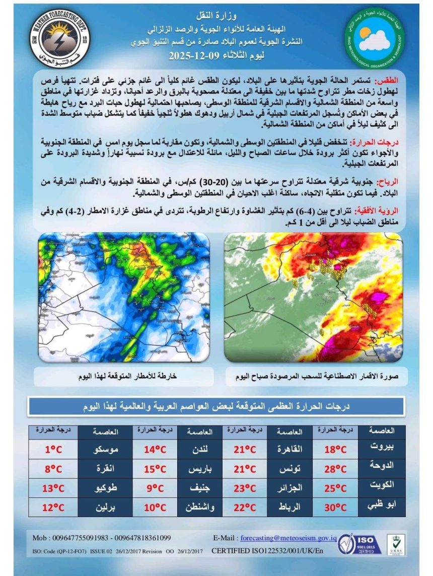 طقس العراق.. أمطار وسيول وتباين في درجات الحرارة خلال الأيام المقبلة