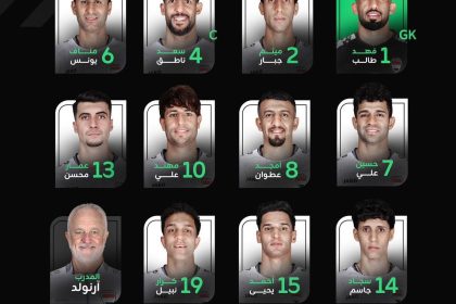 تشكيلة المنتخب الوطني العراقي لمواجهة نظيره الجزائري في بطولة كأس العرب