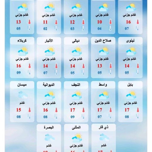 طقس العراق.. أمطار متفرقة وانخفاض بدرجات الحرارة خلال الأيام المقبلة
