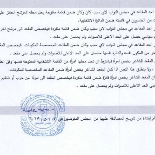 المفوضية تنشر المادة الخاصة بالمقاعد البرلمانية الشاغرة واستبدالها