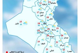 طقس العراق.. ضباب وفرصة لهطول أمطار خلال الأيام المقبلة