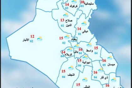 طقس العراق.. غيوم وضباب وارتفاع بدرجات الحرارة خلال الأيام المقبلة