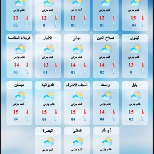 طقس العراق.. غيوم وارتفاع بدرجات الحرارة خلال الأيام المقبلة