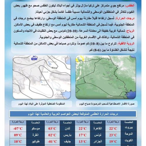 طقس العراق.. أمطار وثلوج وانخفاض درجات الحرارة نهاية الأسبوع الحالي