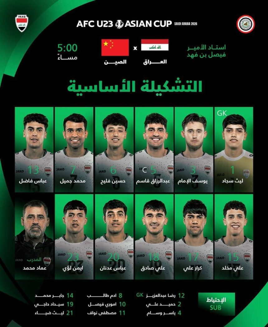 تشكيلة المنتخب الأولمبي العراقي لمواجهة نظيره الصيني في كأس آسيا