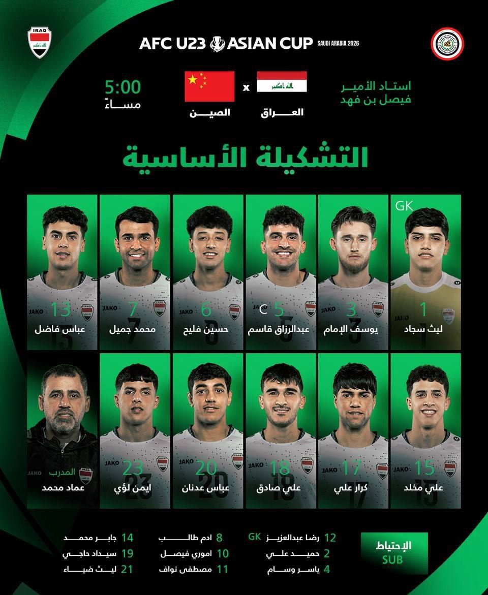 تشكيلة المنتخب الأولمبي العراقي لمواجهة نظيره الصيني في كأس آسيا