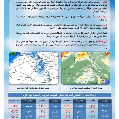 طقس العراق.. أمطار وثلوج وضباب في الشمال وانخفاض الحرارة بعموم العراق يوم غد