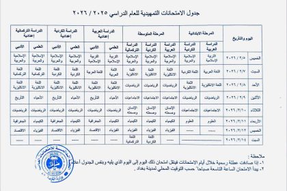 التربية تعلن جدول الامتحانات التمهيدية للمراحل الدراسية "الابتدائي والمتوسط والإعدادي"
