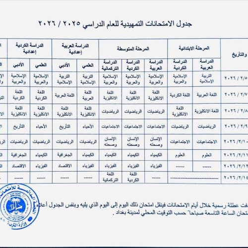 التربية تعلن جدول الامتحانات التمهيدية للمراحل الدراسية "الابتدائي والمتوسط والإعدادي"