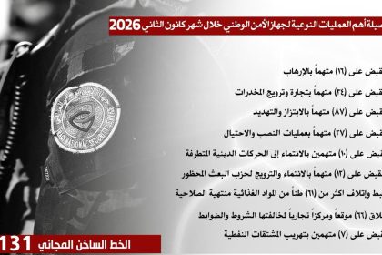 الأمن الوطني: القبض على 16 إرهابياً و34 تاجر مخدرات خلال الشهر الحالي
