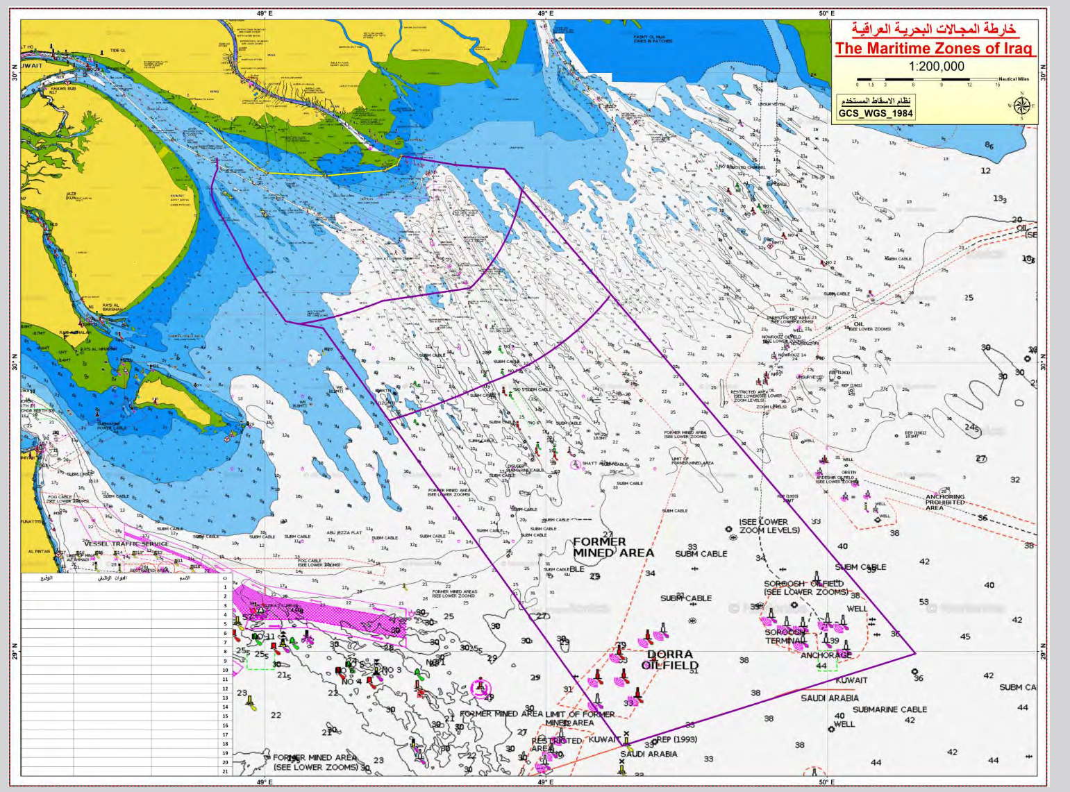 للمرة الأولى بالتاريخ.. الأمم المتحدة تنشر خارطة المجالات البحرية العراقية