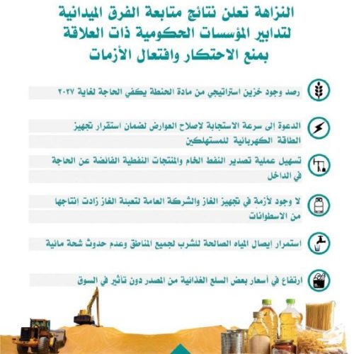 النزاهة: خزين الحنطة يكفي حتى 2027 ولا أزمات في الغاز