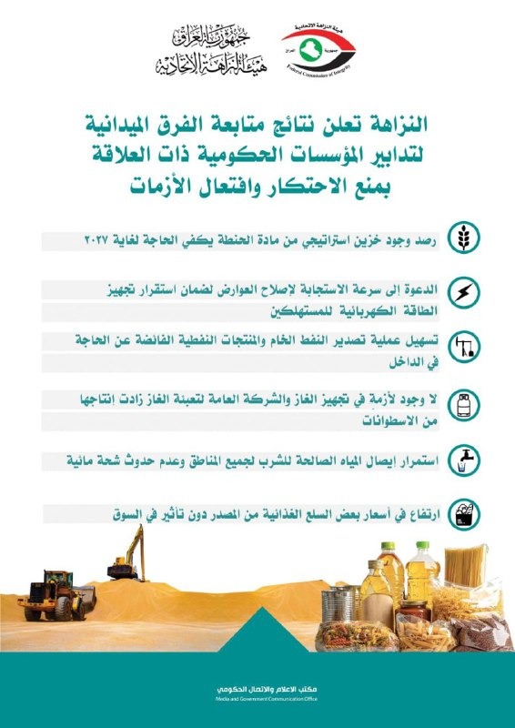 النزاهة: خزين الحنطة يكفي حتى 2027 ولا أزمات في الغاز