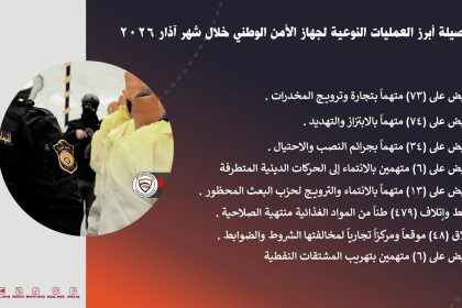 الأمن الوطني يعلن القبض على 73 تاجراً ومروّجاً للمخدرات خلال آذار