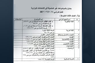 التربية تعلن جداول الحذوفات من المناهج الدراسية