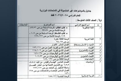 التربية تعلن جداول الحذوفات من المناهج الدراسية