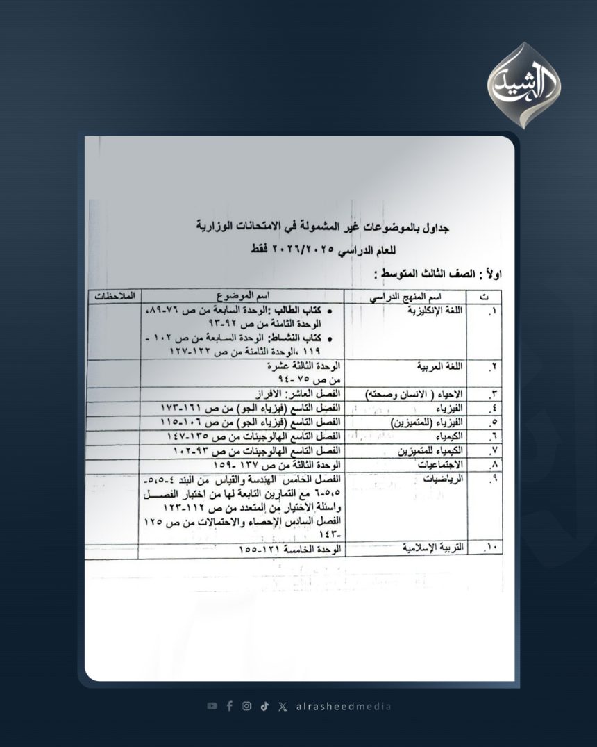 التربية تعلن جداول الحذوفات من المناهج الدراسية