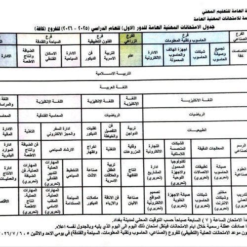 وزارة التربية تعلن جدول الامتحانات المهنية العامة