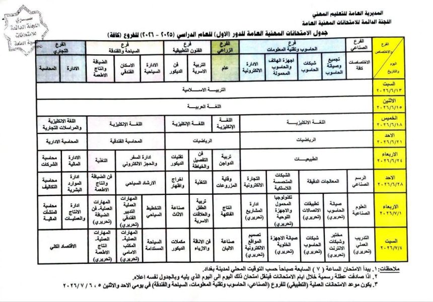 وزارة التربية تعلن جدول الامتحانات المهنية العامة