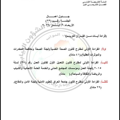 تتضمن تعديل قانون المرور.. مجلس النواب ينشر جدول أعمال جلستي الاثنين والأربعاء المقبلين