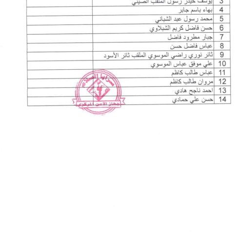 بينهم الصيني وثائر الأسود.. سرايا السلام تطرد 14 من عناصرها لاشتراكهم في حادثة كربلاء