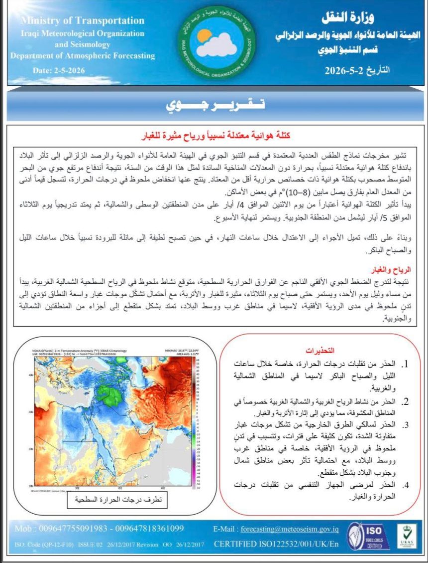 الأنواء الجوية: كتلة هوائية معتدلة قادمة إلى العراق مع رياح مثيرة للغبار