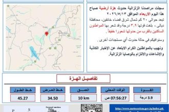 تسجيل هزة أرضية بقوة (3.9) درجة في ديالى