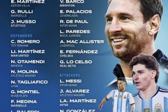 قائمة الأرجنتين لكأس العالم.. استدعاء ميسي واستبعاد نجم ريال مدريد