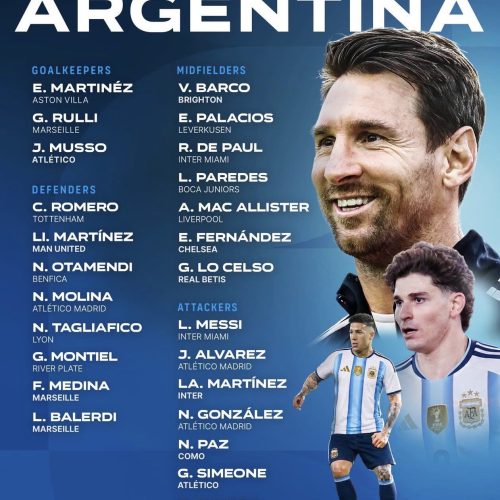 قائمة الأرجنتين لكأس العالم.. استدعاء ميسي واستبعاد نجم ريال مدريد