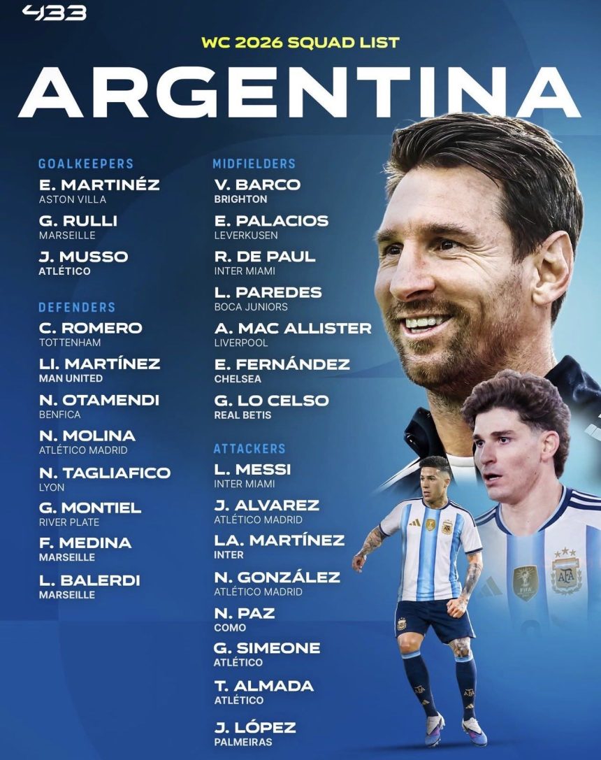 قائمة الأرجنتين لكأس العالم.. استدعاء ميسي واستبعاد نجم ريال مدريد