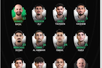 تشكيلة المنتخب الوطني العراقي لمواجهة إسبانيا ودياً