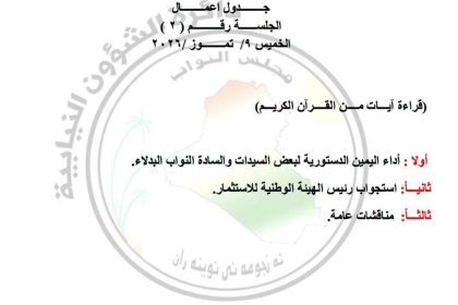 مجلس النواب يحدد يوم الخميس المقبل موعداً لاستجواب رئيس هيئة الاستثمار