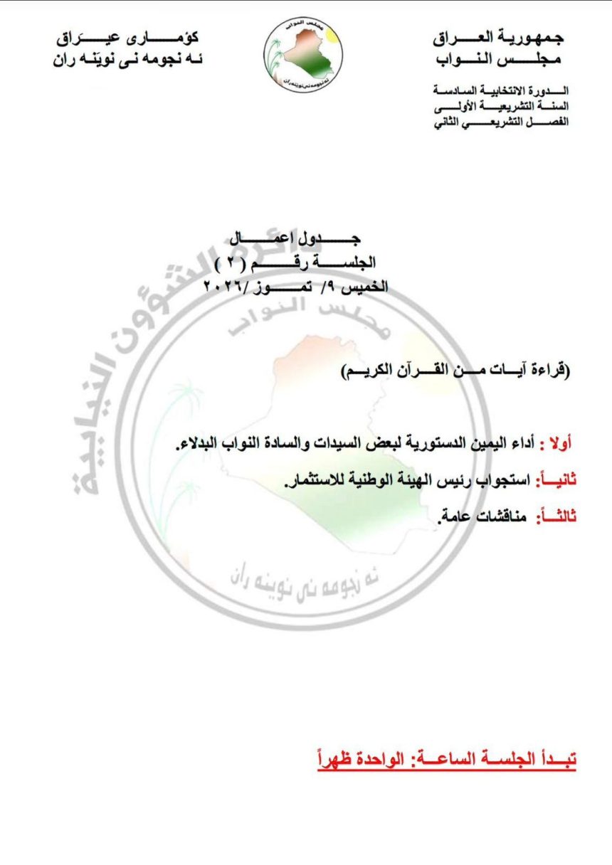 مجلس النواب يحدد يوم الخميس المقبل موعداً لاستجواب رئيس هيئة الاستثمار