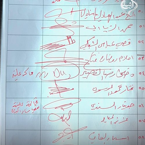 بالوثائق.. تواقيع نيابية للمطالبة بإجراء محاكمات علنية لكبار المتهمين بالفساد