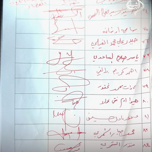 بالوثائق.. تواقيع نيابية للمطالبة بإجراء محاكمات علنية لكبار المتهمين بالفساد